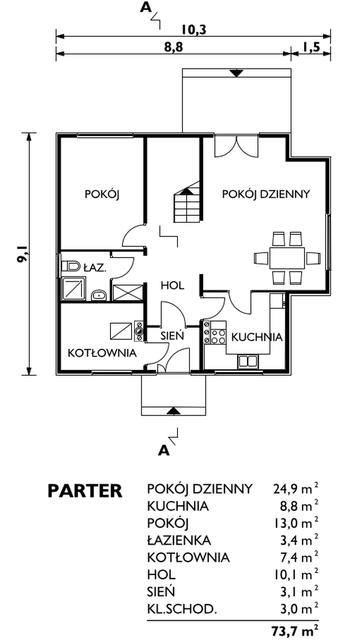 Rzut  projektu Meduza