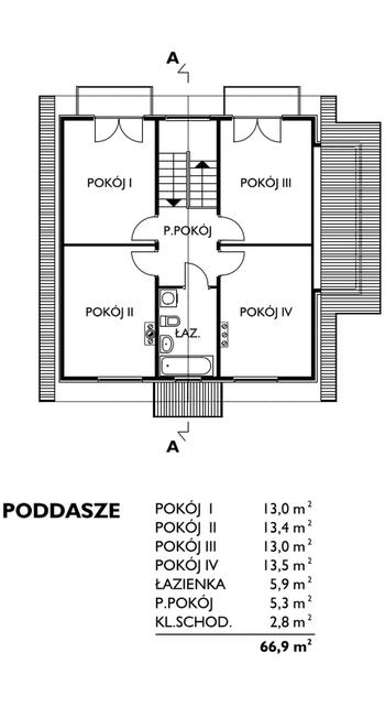 Rzut  projektu Meduza