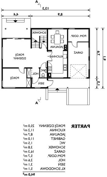 Rzut projektu Perkoz