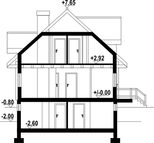 Przekrój projektu Milicz 19