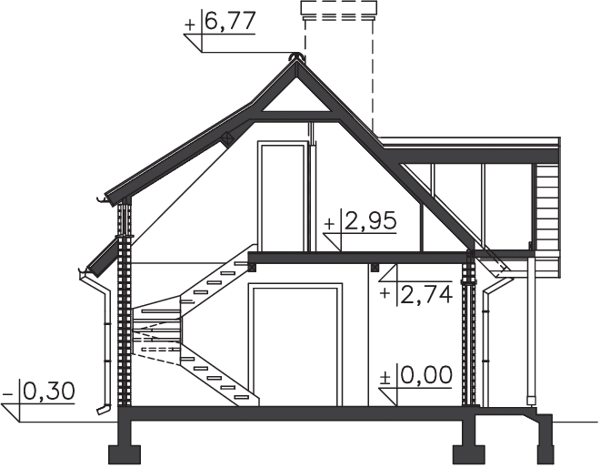Przekrój projektu Oberstdorf (LMWD01)