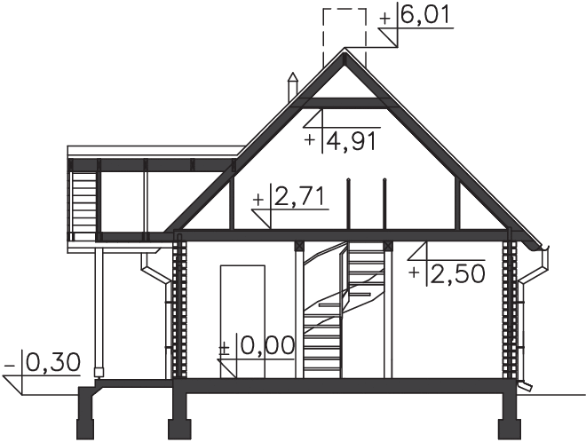 Przekrój projektu Lahti (LMWD03)